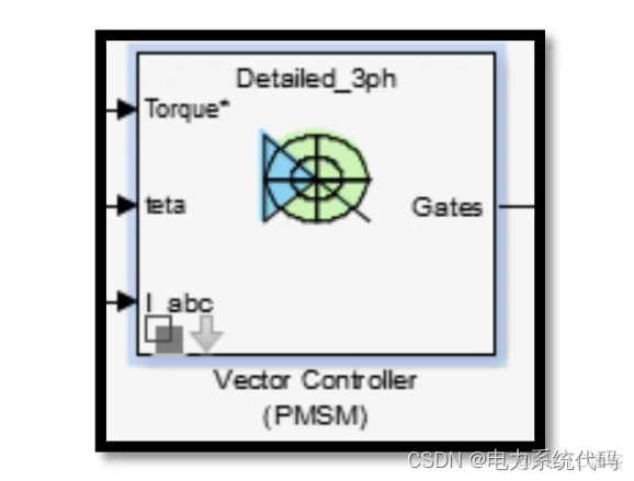 Simulink|电动汽车、永磁电动机建模与仿真_参数估计_15